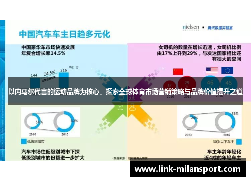 以内马尔代言的运动品牌为核心，探索全球体育市场营销策略与品牌价值提升之道