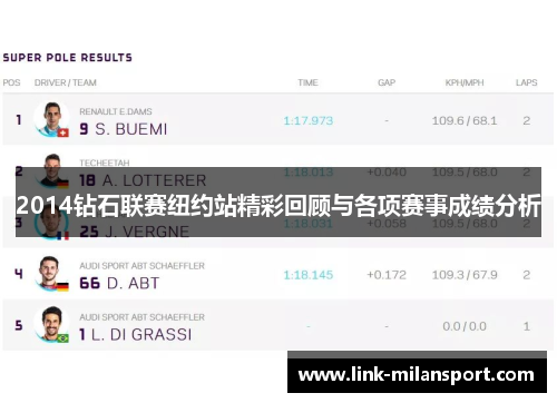 2014钻石联赛纽约站精彩回顾与各项赛事成绩分析