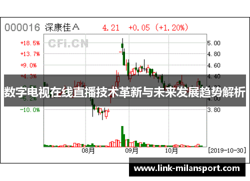 数字电视在线直播技术革新与未来发展趋势解析
