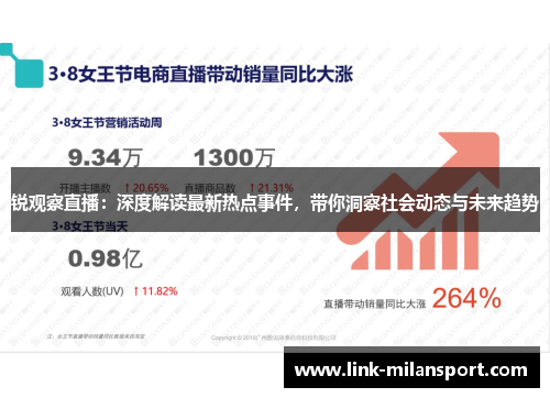 锐观察直播：深度解读最新热点事件，带你洞察社会动态与未来趋势